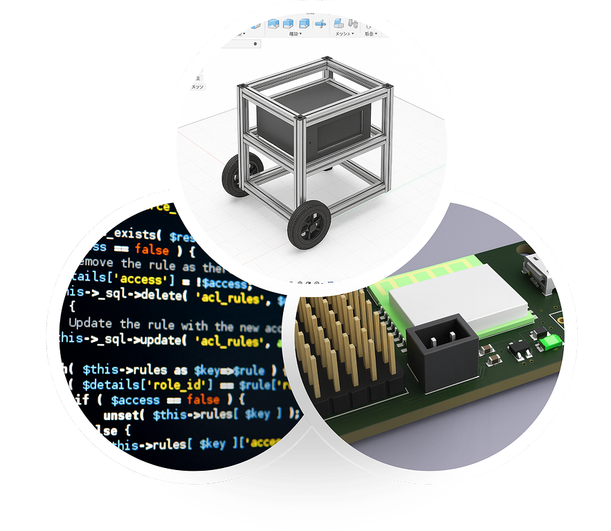 ロボット請負開発事業